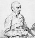 Ingres Dr  Thomas Church