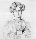 Ingres Madame Louis Francois Godinot born Victoire Pauline Thiolliere de L Isle
