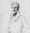 Ingres Portrait of a Man possibly Edme Bochet
