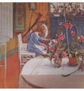 ls Larsson 1914 Interior with cactus watercolor