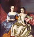 copley mary macintosh royall and elizabeth royall, 1758,