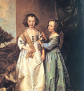 Philadelphia and Elizabeth Wharton CGF