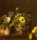 Fantin Latour Henri Still Life With Pansies