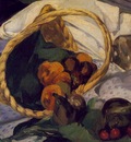 Manet Le dejeuner sur lherbe, 1863, 214x269 cm, Detalj 2 ,