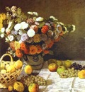 Claude Monet Flowers and Fruits