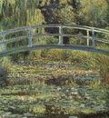 Monet The Waterlily Pond, 1899, The National Gallery, London