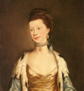 Morland Henry Robert Portrait Of Queen Charlotte