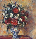 pissarro vase of flowers 1877