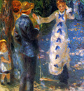 Renoir Pierre Auguste The swing Sun