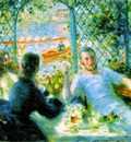 Renoir The canoeists luncheon, 1879 80, 55 1x65 9 cm, The A