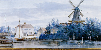 Schouman Aert Windmill the hoop Sun