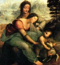Leonardo The Virgin and Child with Saint Anne, 1510, 168x130