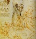 Leonardo da Vinci Head Measured, and Horsemen