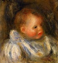 portrait of coco 1904