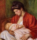 Young Mother 1898 Private collection