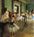La Classe de Danse Huile sur Toile 85x75 cm Paris musee d Orsay