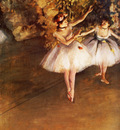 Deux danseuses en scene Huile sur Toile 62x46 cm Londres Courtauld Institute Galleries