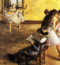 Classe de Ballet salle de danse Huile sur Toile 816x765 cm Philadelphia museum of Art