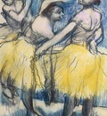 Three Dancers in Yellow Skirts 1899 1904 PC