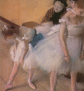 Degas Edgar Before the Rehearsal c1880