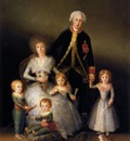 GOYA Francisco de The Family of the Duke of Osuna