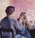 christian krohg