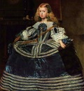 diego velazquez