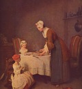 jean baptiste simeon chardin