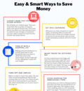 Easy Smart Ways to Save Money by QV Credit
