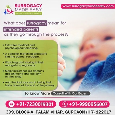 Best Surrogacy Centre In India