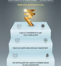 Gold Loan Online - Get Instant Loan Against Gold in India | CreditMantri