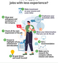 How to apply for jobs with less experience