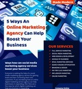 Ways how can social media marketing agency services boost your business