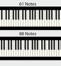 3 lời khuyên "vàng" dành cho phụ huynh khi lựa chọn piano cho trẻ em