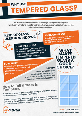 Why Use Tempered Glass