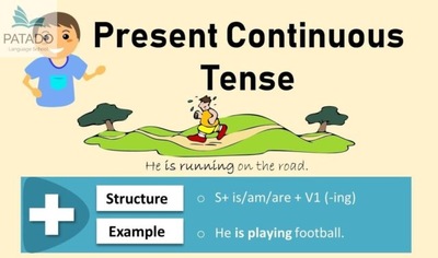 Bài Tập Hiện Tại Đơn và Hiện Tại Tiếp Diễn (Bài tập thực hiện kèm đáp án)