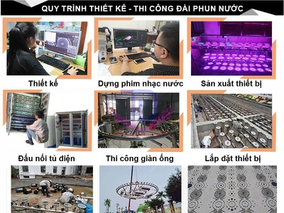 quy trinh thiet ke thi cong dai phun nuoc