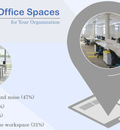 Looking for Coworking Spaces for Your Organization?