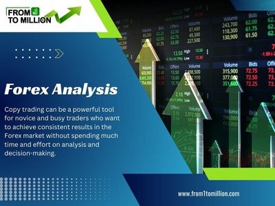 Forex Analysis