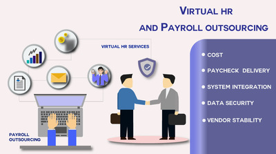 Why No One Is Talking About Payroll Outsourcing
