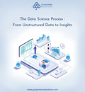 The Data Science Process: From Unstructured Data to Insights
